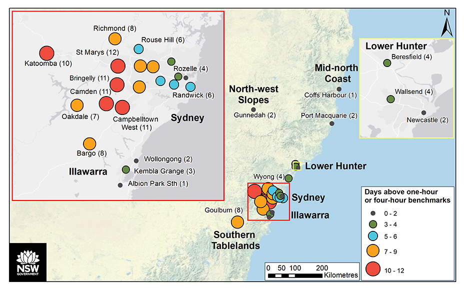 Infographic showing number of days with ozone concentrations above the one-hour or four-hour benchmarks