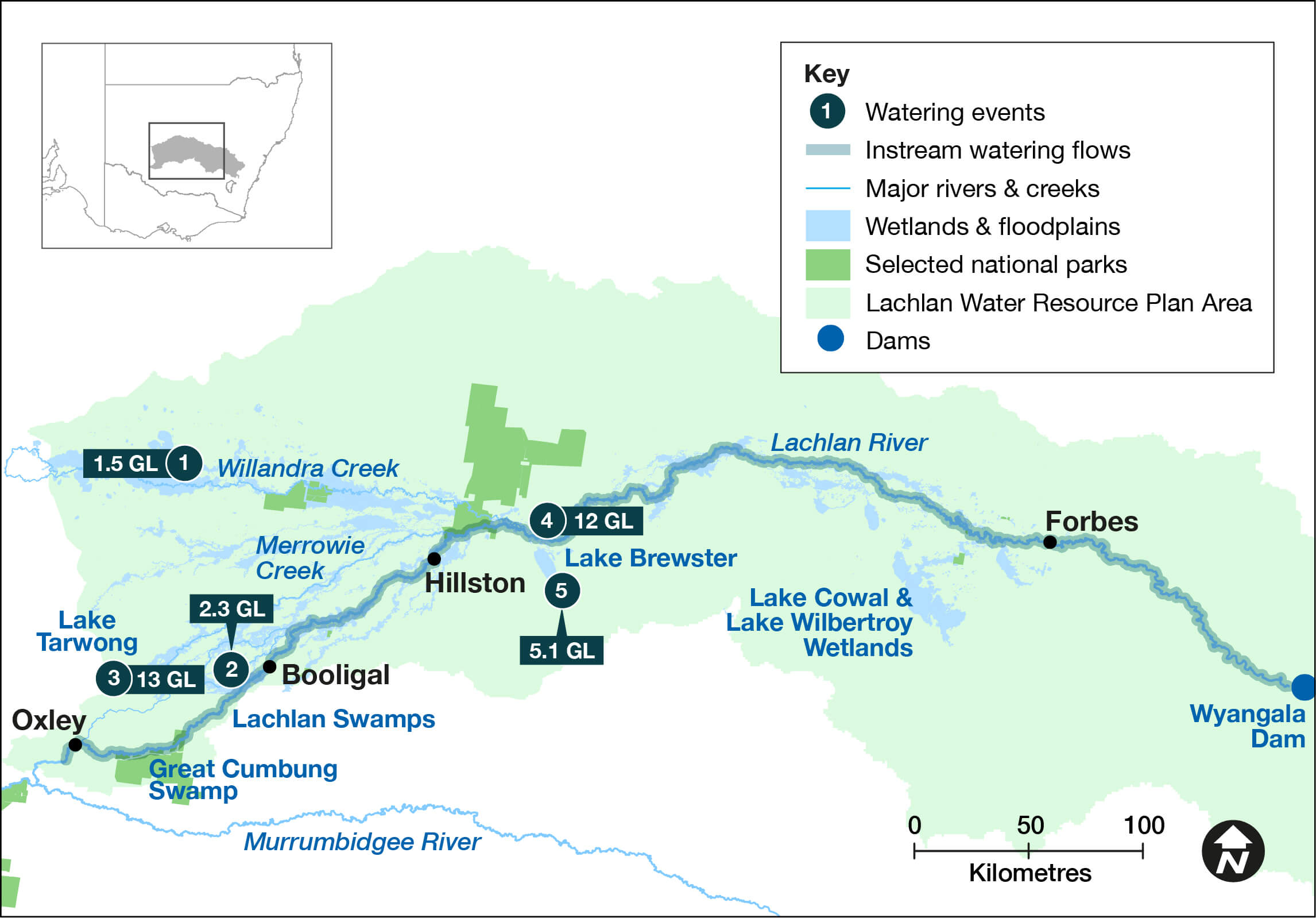 Map of sites in the Lachlan catchment where environmental water was delivered in the 2021-22 water year, with corresponding volumes.