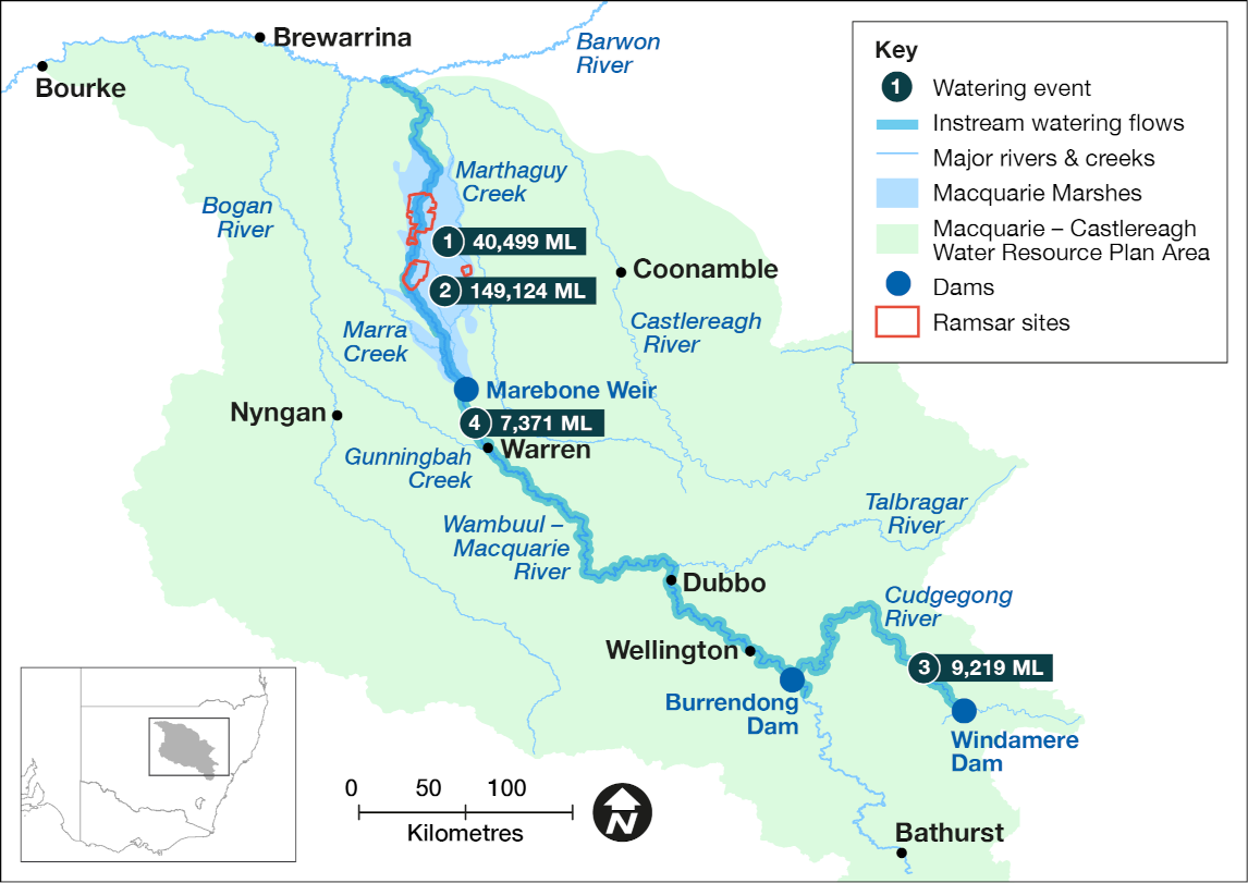 Map of the Macquarie catchment showing the Wambuul - Macquarie River running along the southern edge of the catchment area and the Baaka - Lower Darling River extending north towards Menindee Lakes on the western side of the catchment area. Waterways, wetlands, and the location of water deliveries made in the 2023-24 water year are shown. The map also includes major towns, rivers and creeks, Ramsar sites, selected national parks and state forests, a key that explains symbols used on the map, an arrow indica