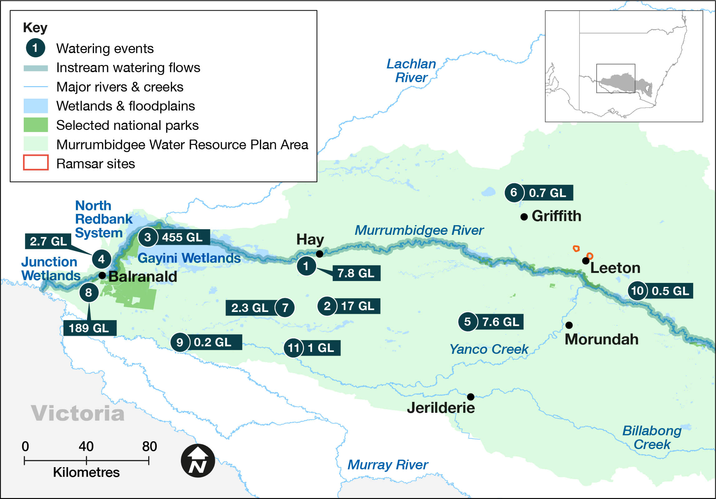 Map of sites in the Murrumbidgee catchment where environmental water was delivered in the 2021–22 water year, with corresponding volumes. 