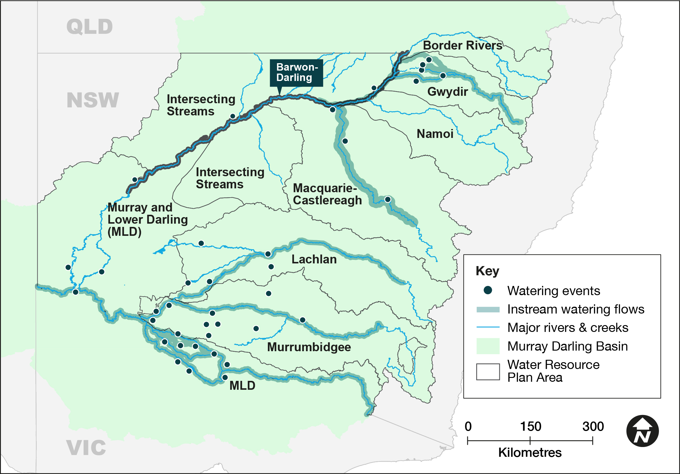 Map of New South Wales (NSW) showing water catchment areas in light green, major waterways in thick blue lines, and locations of water deliveries for the environment in 2020-21 marked by blue dots. Key rivers include the Barwon-Darling, Gwydir, Namoi, Macquarie-Castlereagh, and Lachlan. The map includes a key for symbols, a compass rose, and a scale bar.