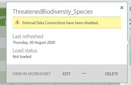 A pop-up notification titled "ThreatenedBiodiversity_Species" warns that "External Data Connections have been disabled." It shows the "Last refreshed" date as Thursday, 20 August 2020, and the "Load status" as "Not loaded." Three buttons at the bottom are labelled "VIEW IN WORKSHEET," "EDIT," and "DELETE.